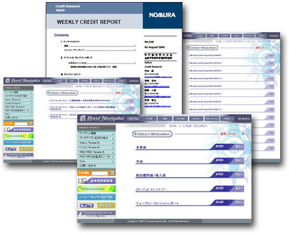 Average American Credit Score